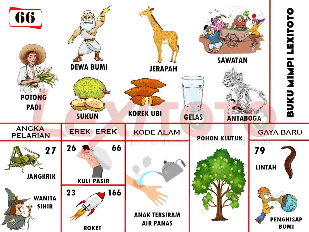 buku mimpi erek erek togel 66